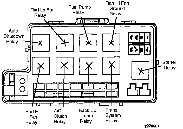 Factory diagram — Starter Relay