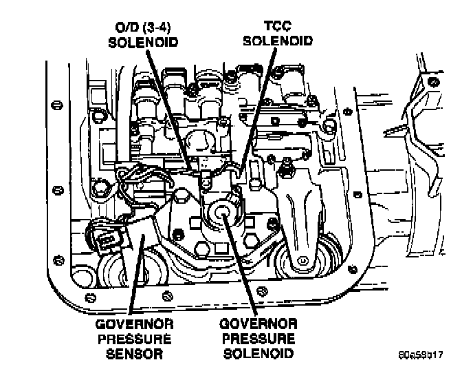 Factory diagram — Shift Solenoid
