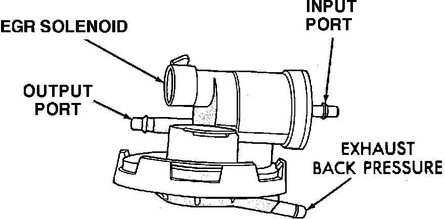 Factory diagram — EGR Backpressure Transducer