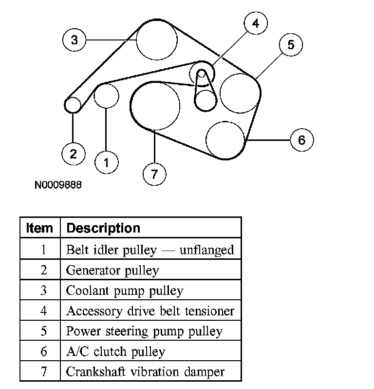 Factory diagram — Drive Belt