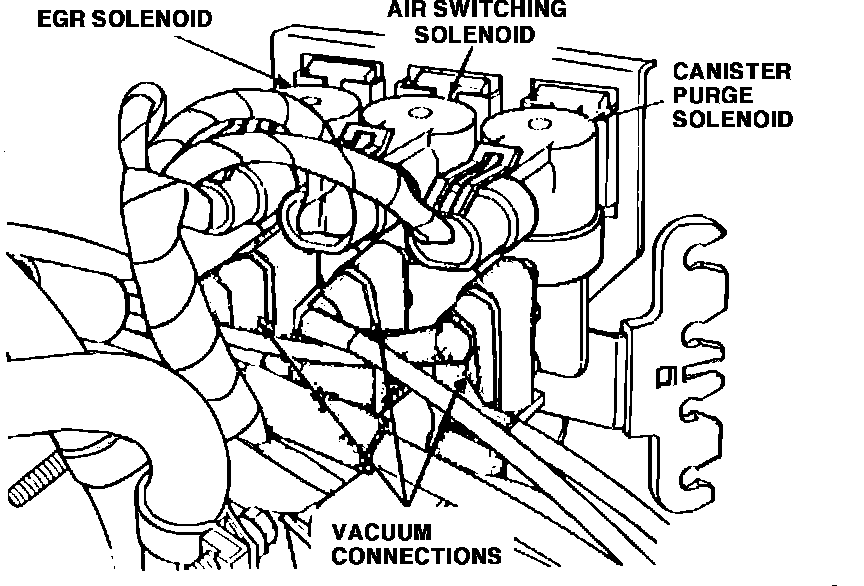 Factory diagram — EGR Control Solenoid