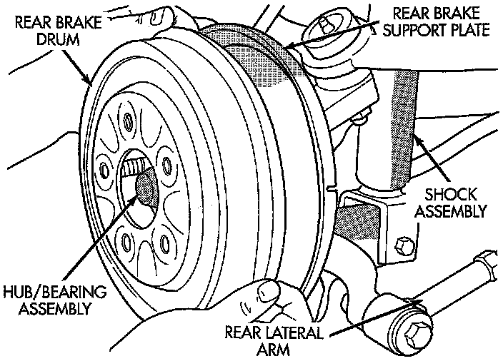 Factory diagram — Wheel Bearing