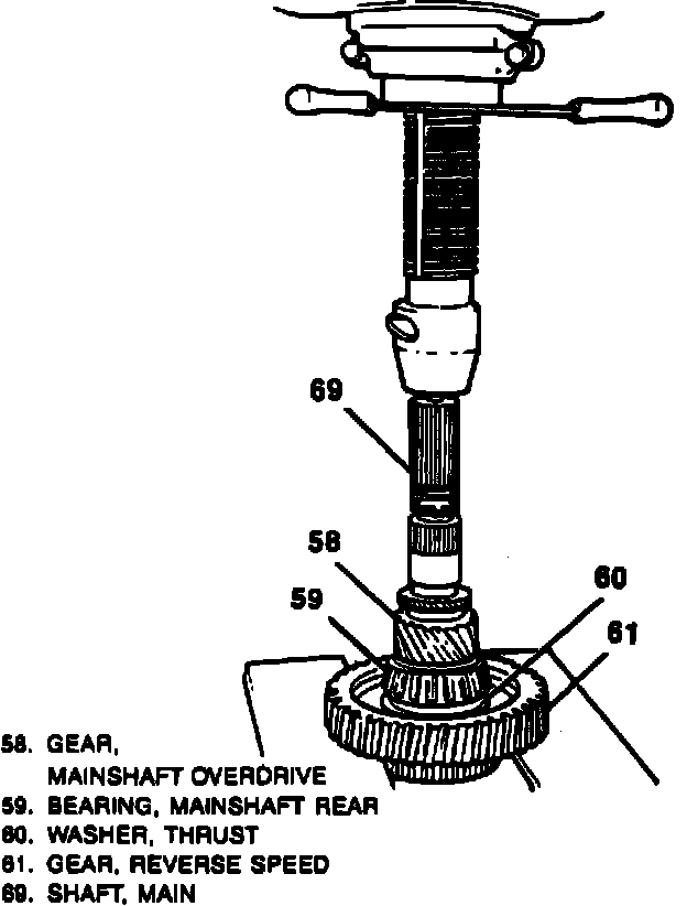 Factory diagram — Subassembly Service