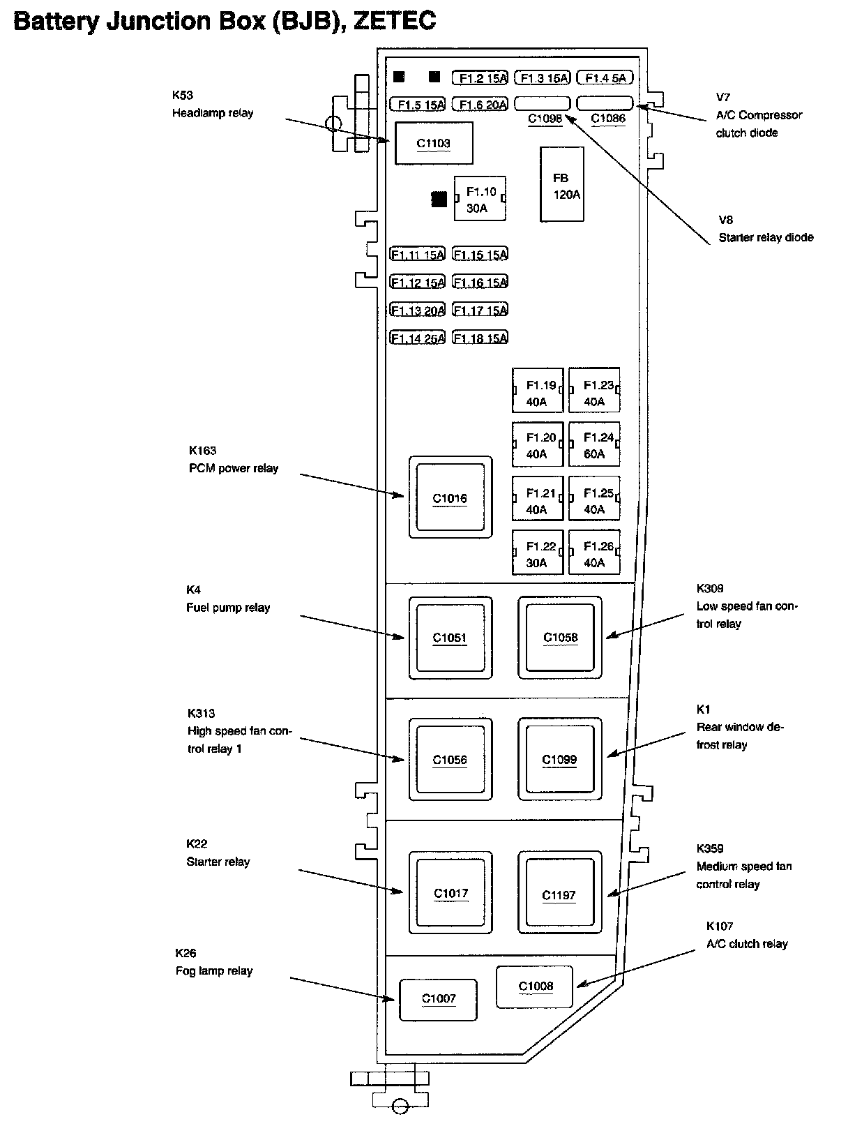 Factory diagram — Fog/Driving Lamp Relay