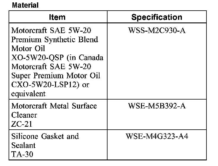 Factory diagram — Oil Pan