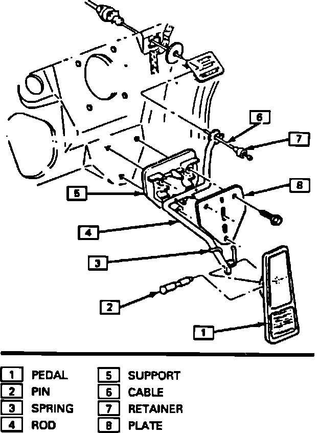 Factory diagram — Throttle Cable/Linkage