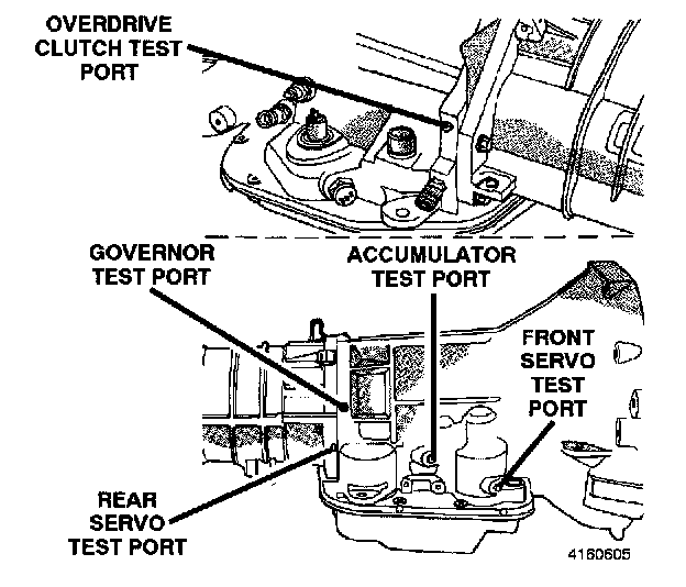 Factory diagram — Clutch