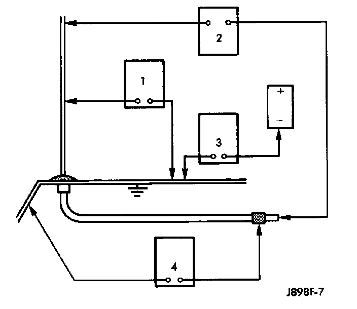 Factory diagram — Antenna Cable