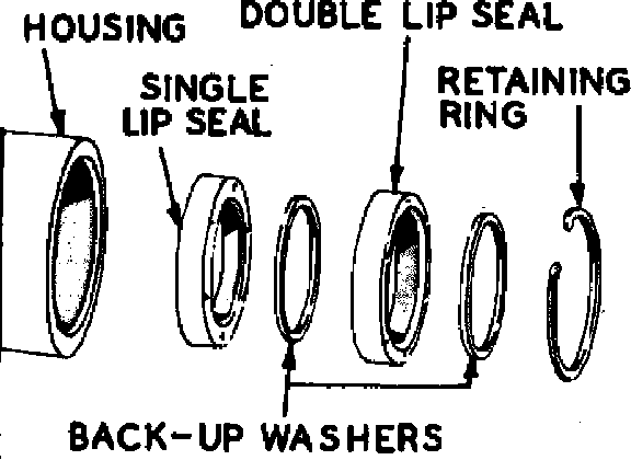 Factory diagram — Model 800-808 Steering Gears