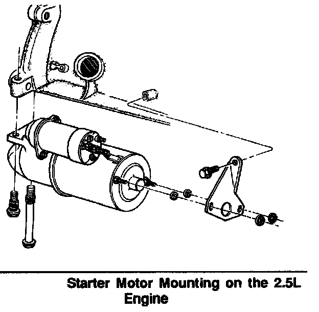 Factory diagram — Starter Motor