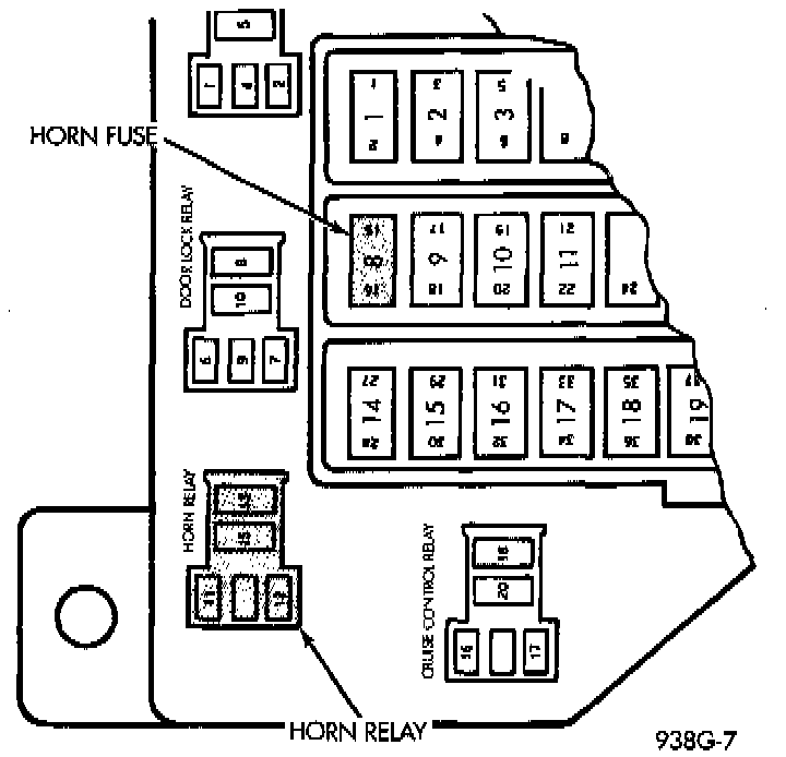 Factory diagram — Horn Relay