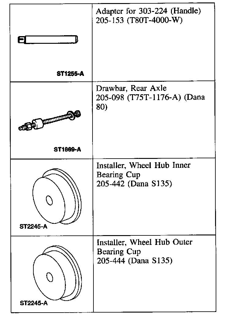 Factory diagram — Wheel Seal