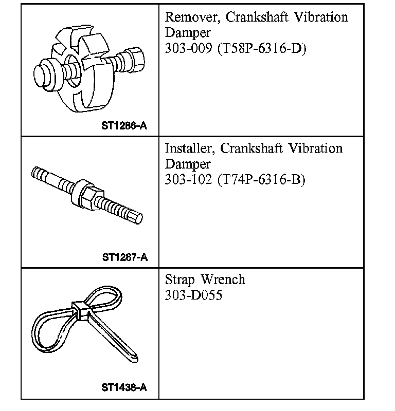 Factory diagram — Harmonic Balancer - Crankshaft Pulley