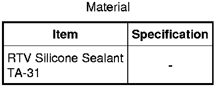 Factory diagram — Evaporator Core