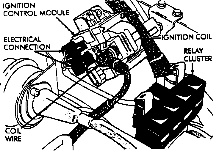 Factory diagram — Ignition Control Module