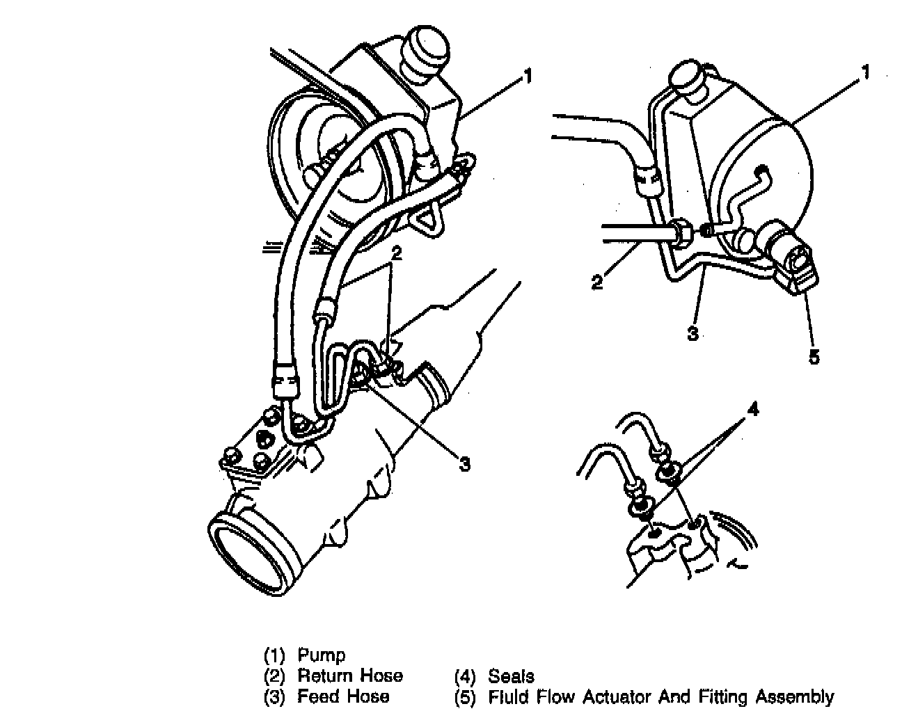 Factory diagram — Power Steering Line/Hose