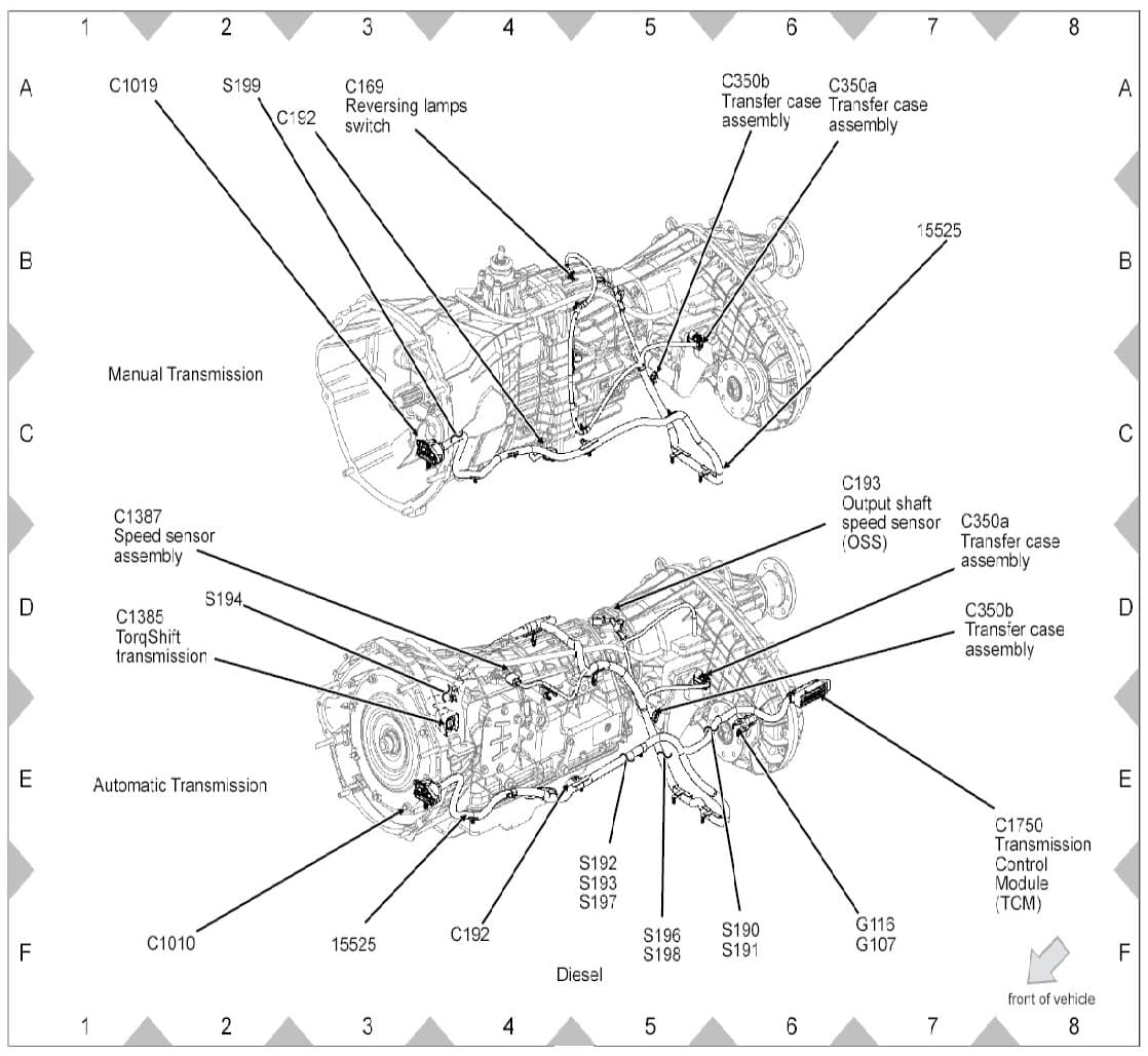 Factory diagram — Control Module