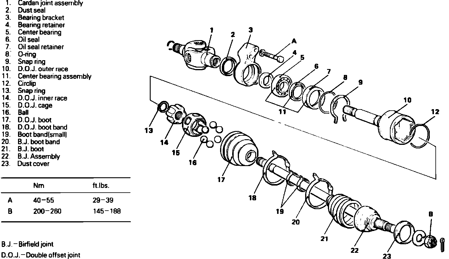Factory diagram — Stabilizer Bar