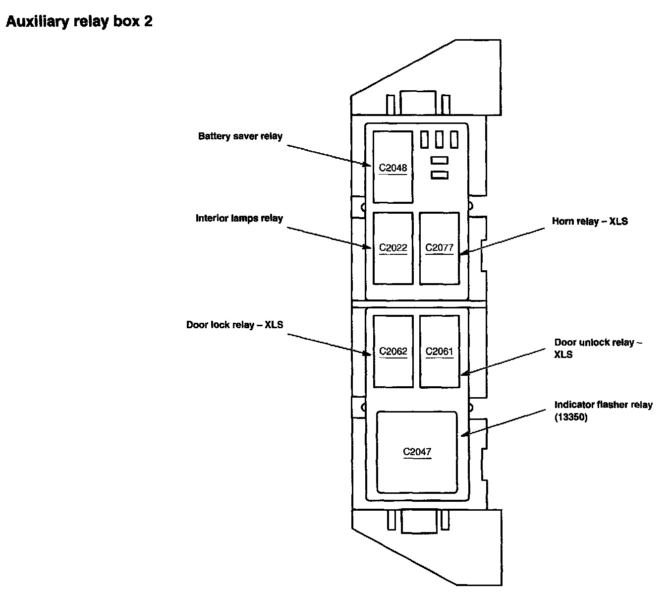 Factory diagram — Horn Relay
