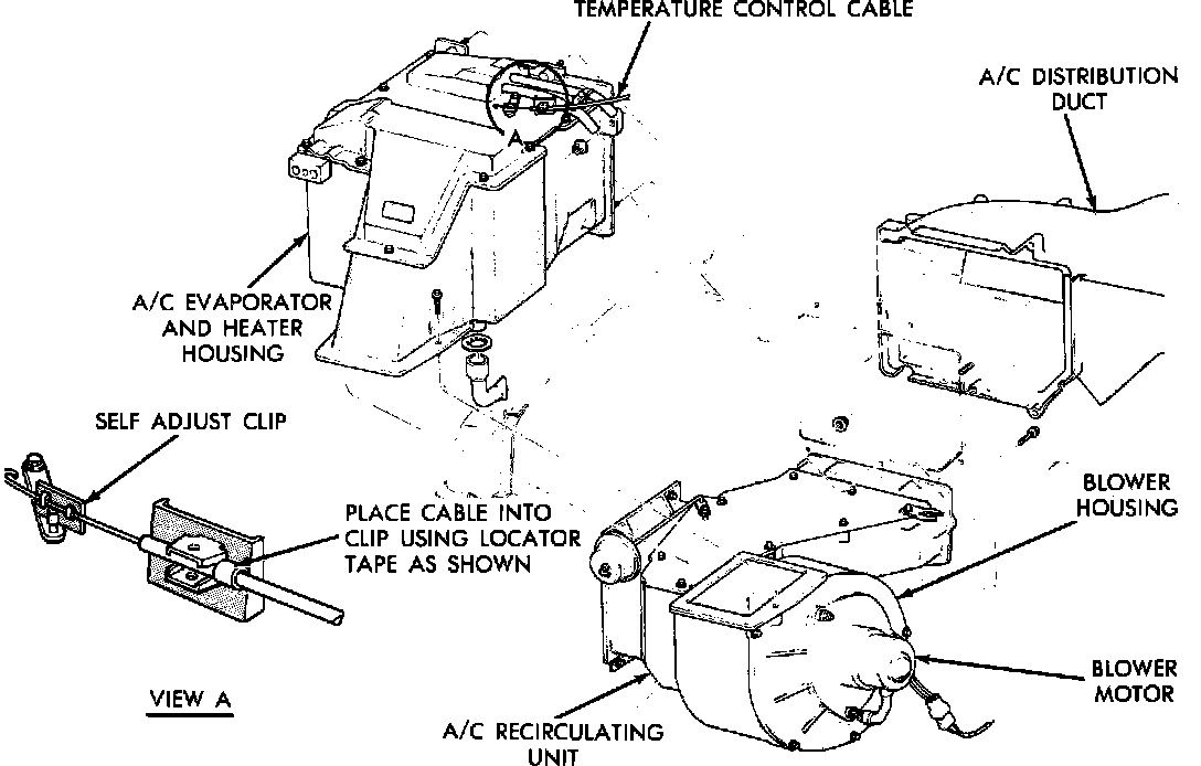 Factory diagram — Evaporator Core