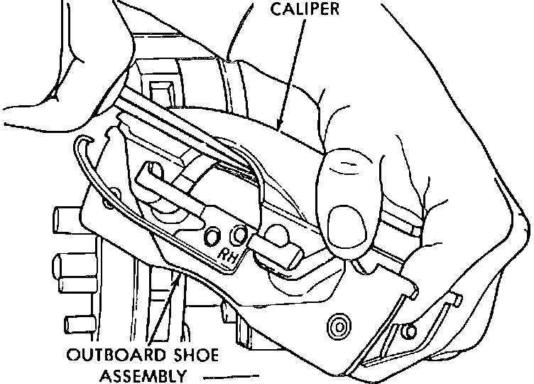 Factory diagram — Brake Pad