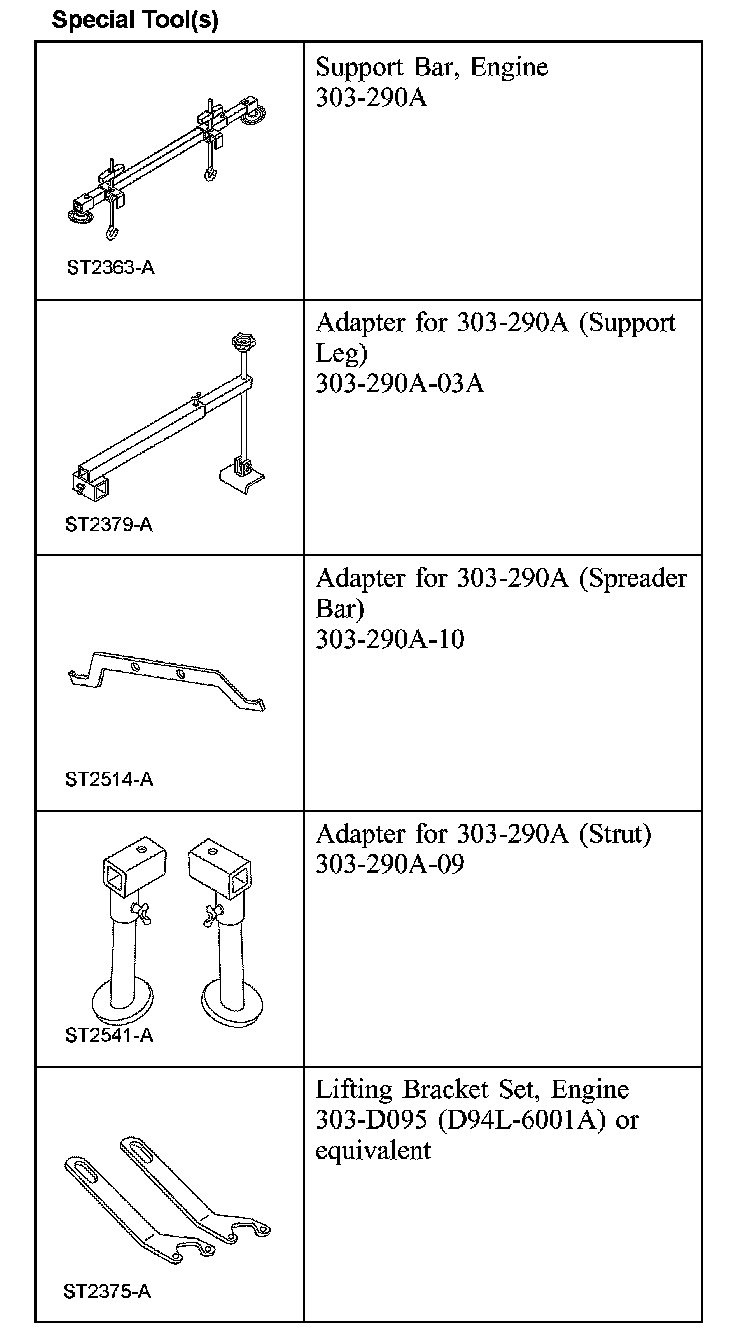 Factory diagram — Engine Mount