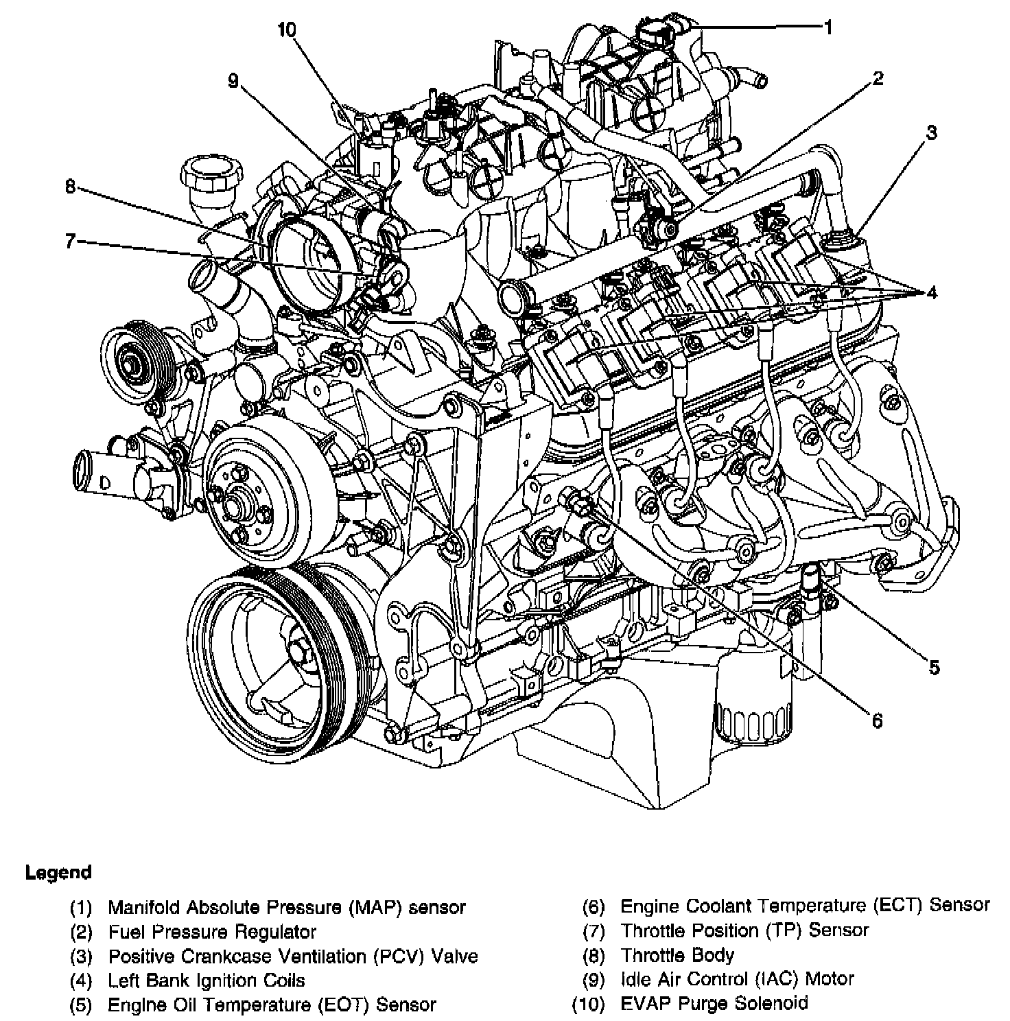 Factory diagram — Throttle Body