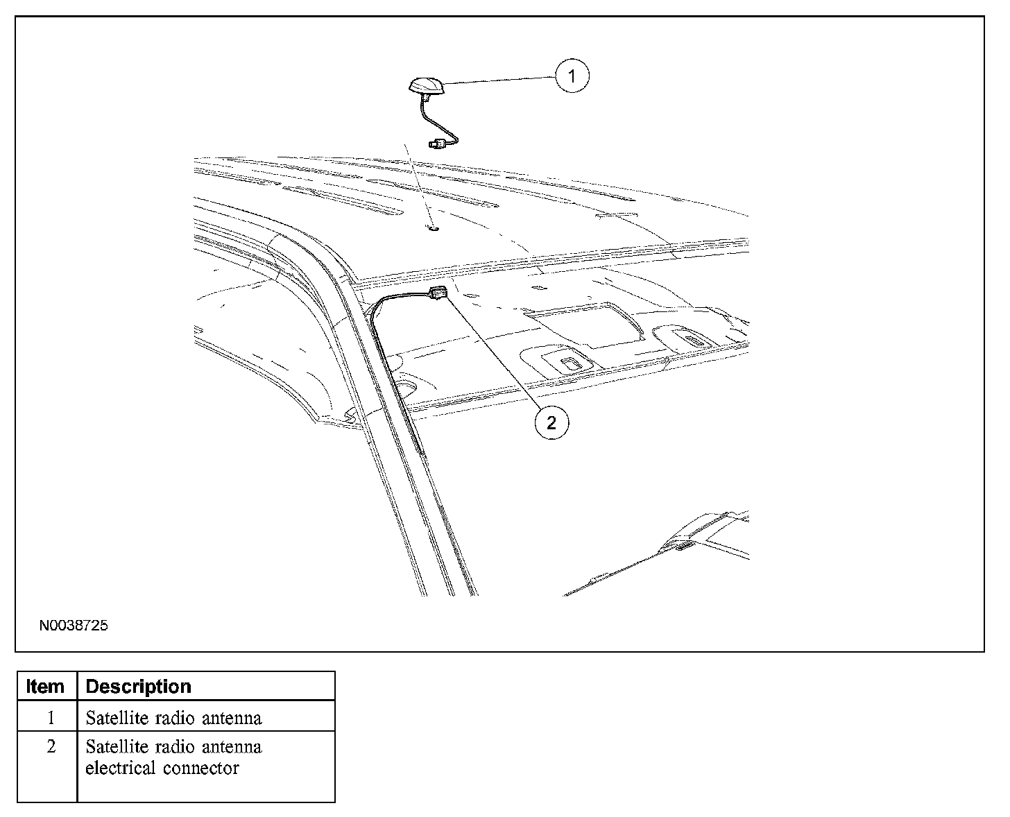 Factory diagram — Antenna, Radio