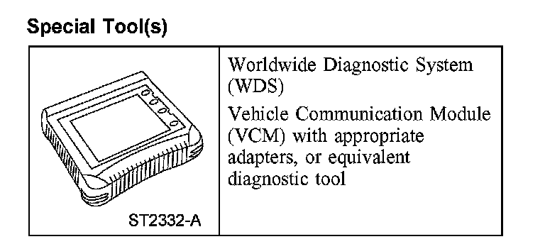 Factory diagram — Valve Body
