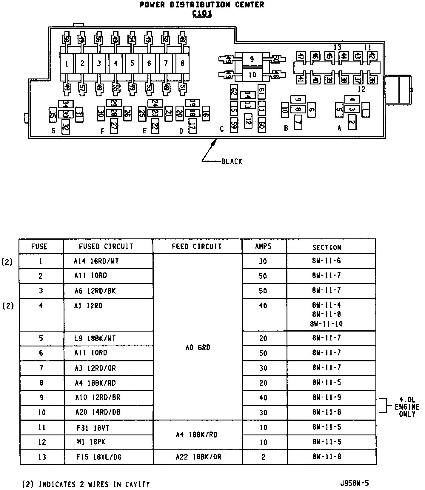 Factory diagram — Horn Relay