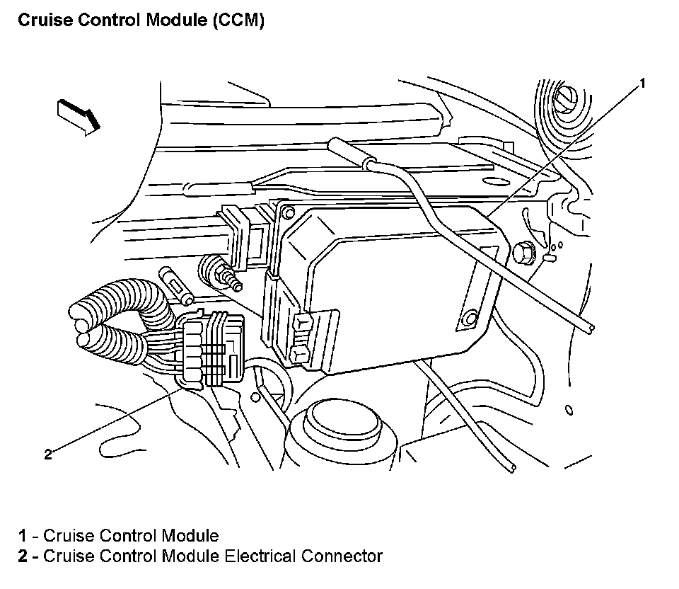 Factory diagram — Cruise Control Module