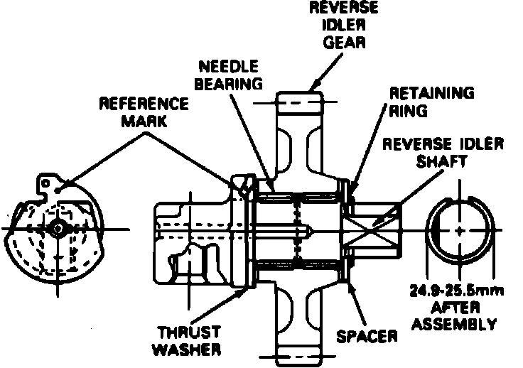 Factory diagram — Reverse Gear Shaft