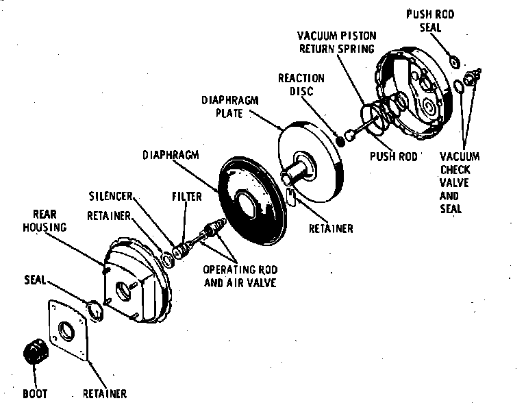 Factory diagram — Vacuum Brake Booster