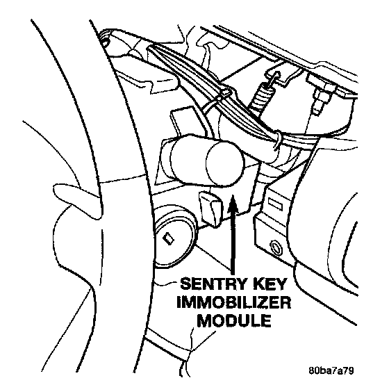 Factory diagram — Alarm Module
