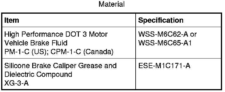 Factory diagram — Brake Pad