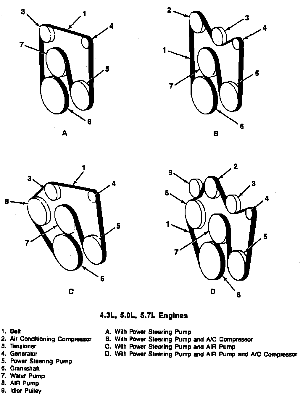 Factory diagram — Drive Belt