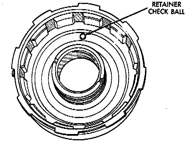 Factory diagram — Cleaning and Inspection