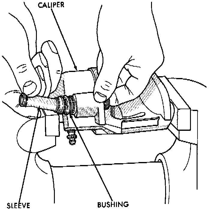 Factory diagram — Brake Caliper