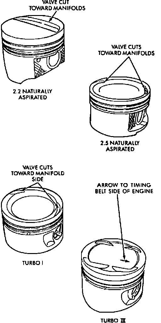 Factory diagram — Connecting Rod