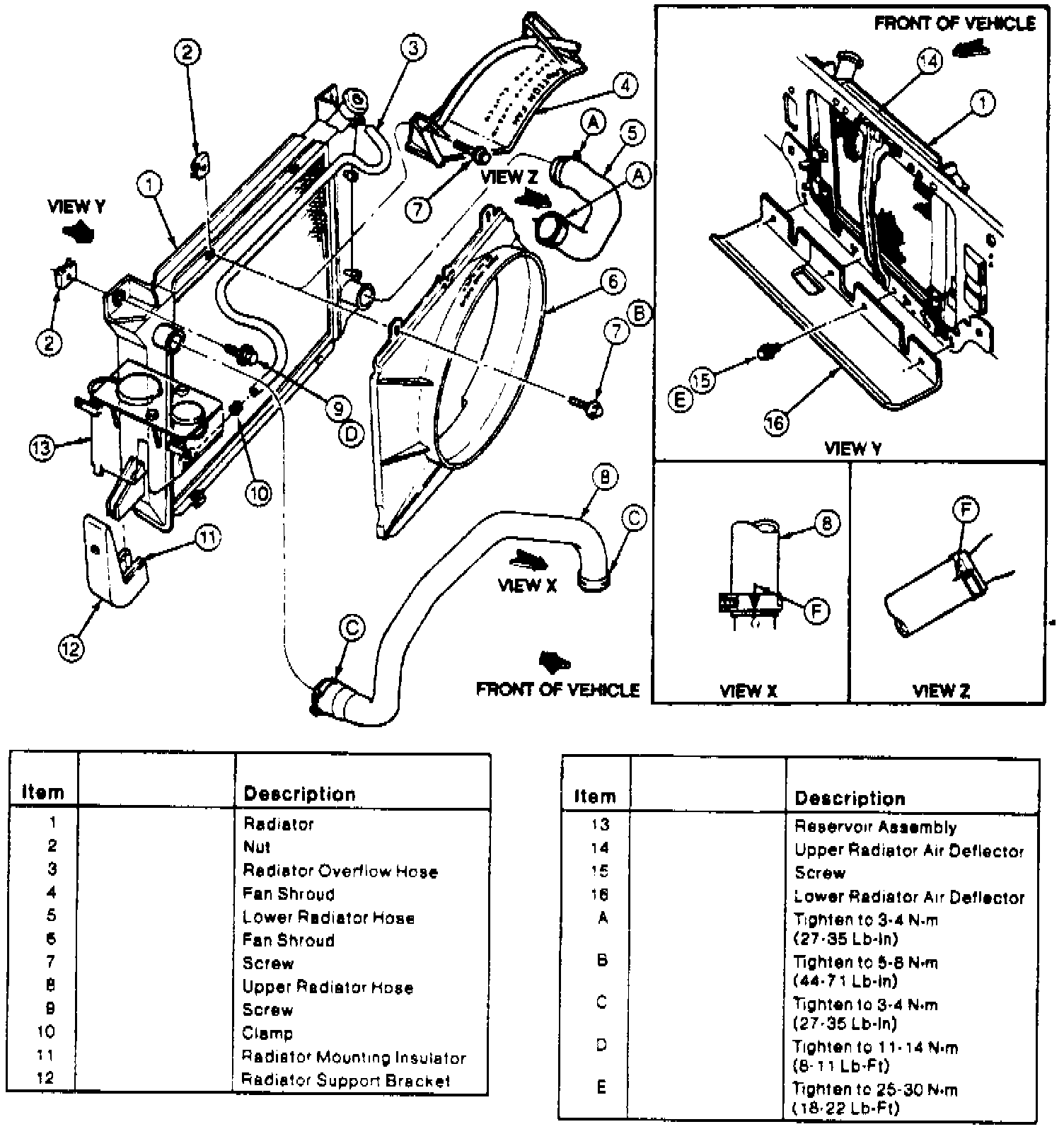 Factory diagram — Radiator