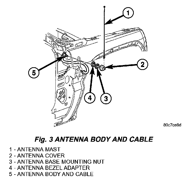 Factory diagram — Antenna, Radio