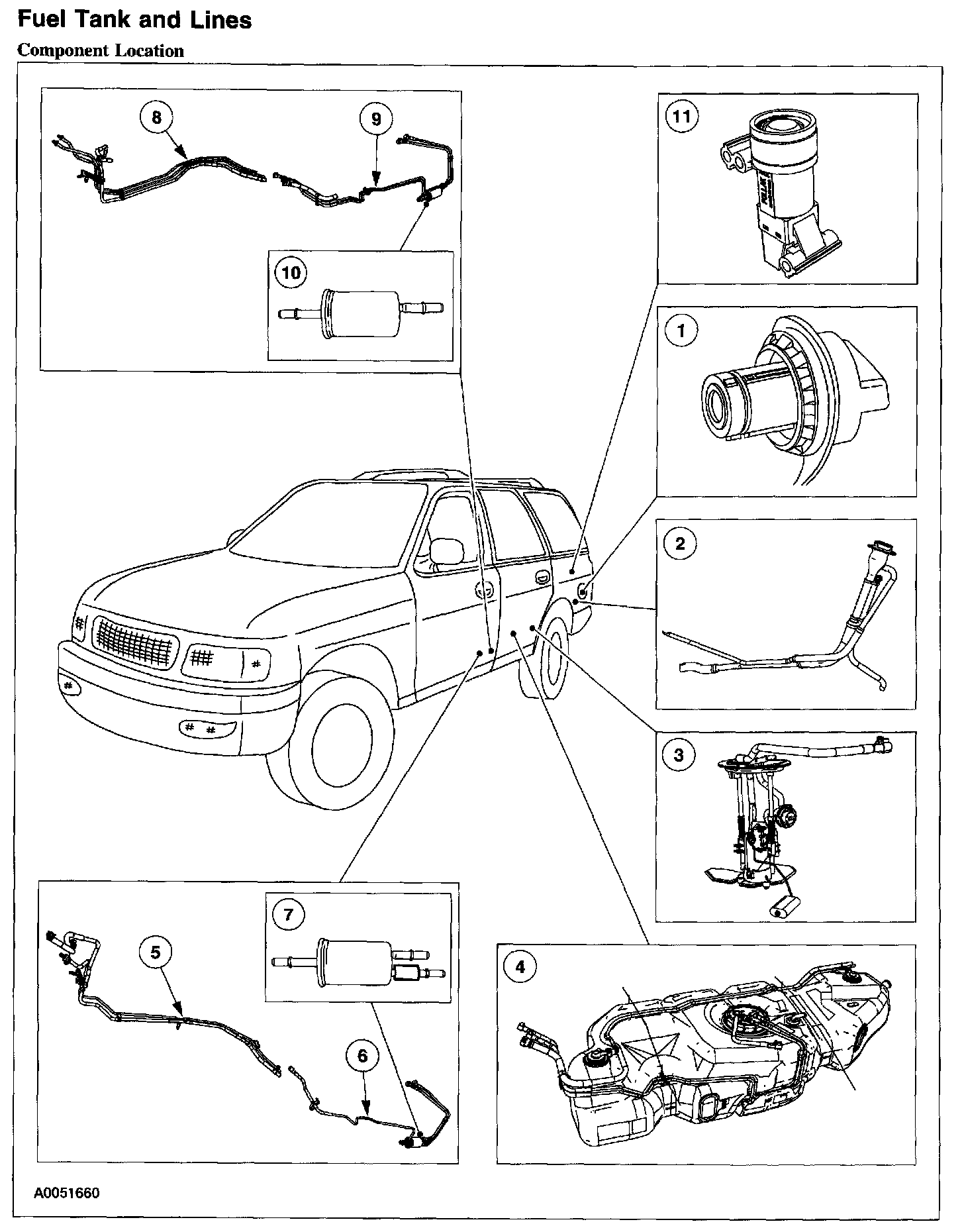 Factory diagram — Fuel Tank
