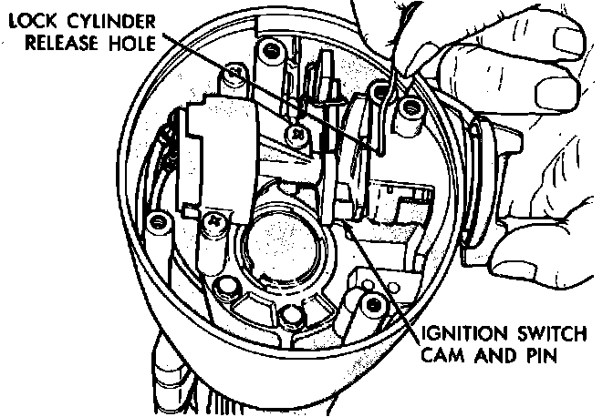 Factory diagram — Ignition Switch