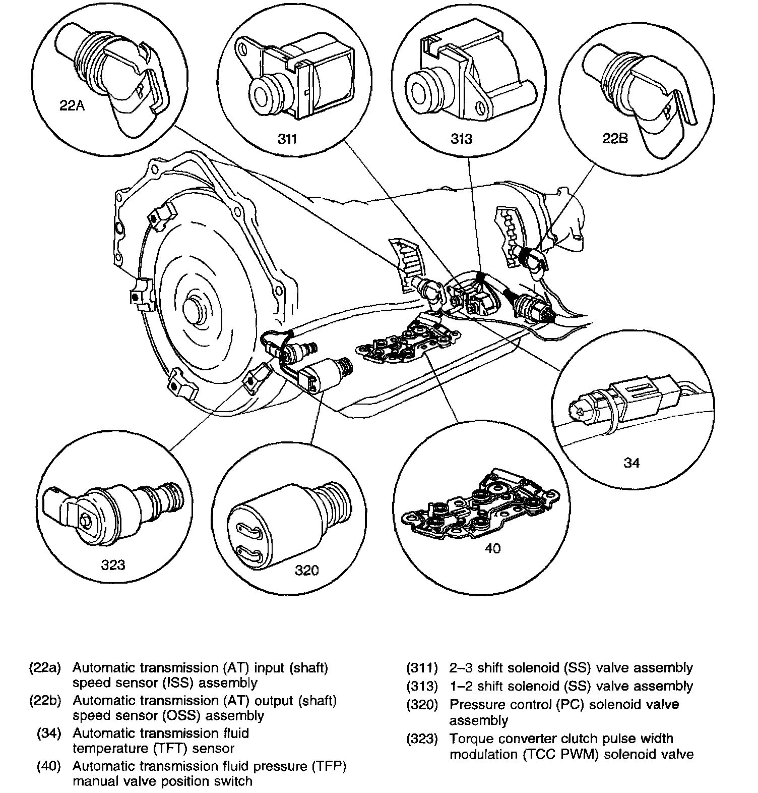 Factory diagram — Transmission Speed Sensor