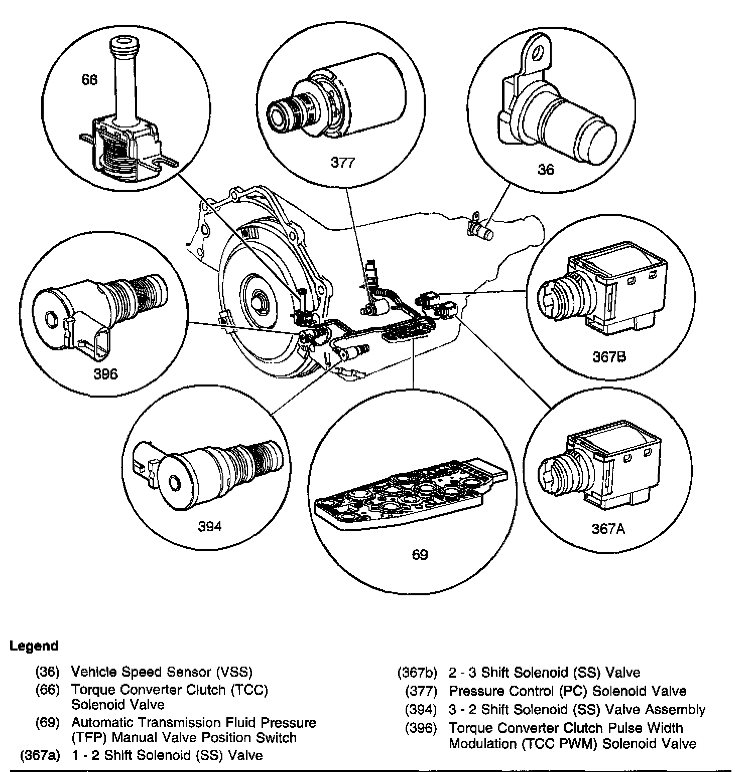 Factory diagram — Shift Solenoids