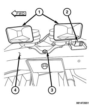 Factory diagram — Horn
