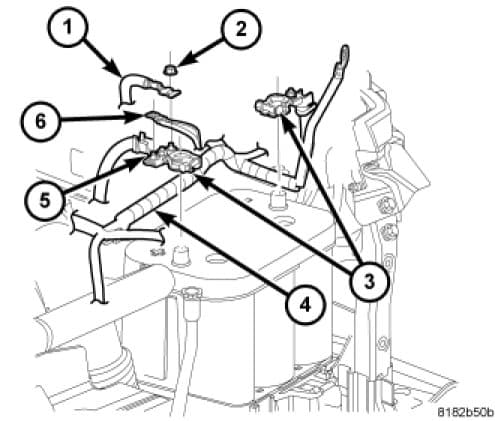 Factory diagram — Battery Cable