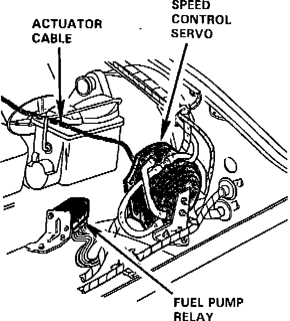 Factory diagram — Cruise Control Servo