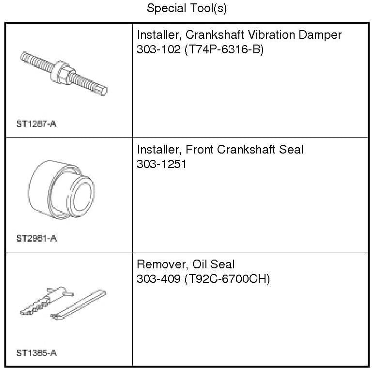Factory diagram — Front Crankshaft Seal