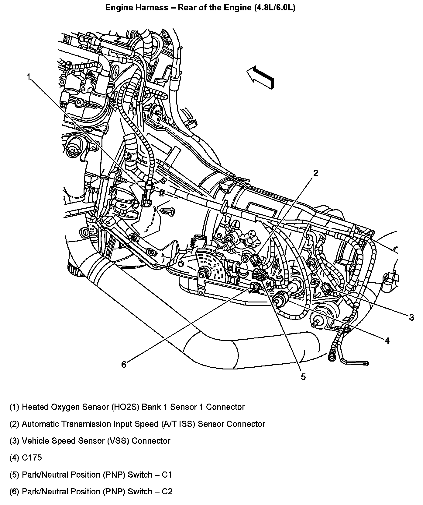 Factory diagram — Neutral Safety Switch